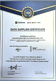 OE Quality Standard: ISO 9001 certification, TÜV certification