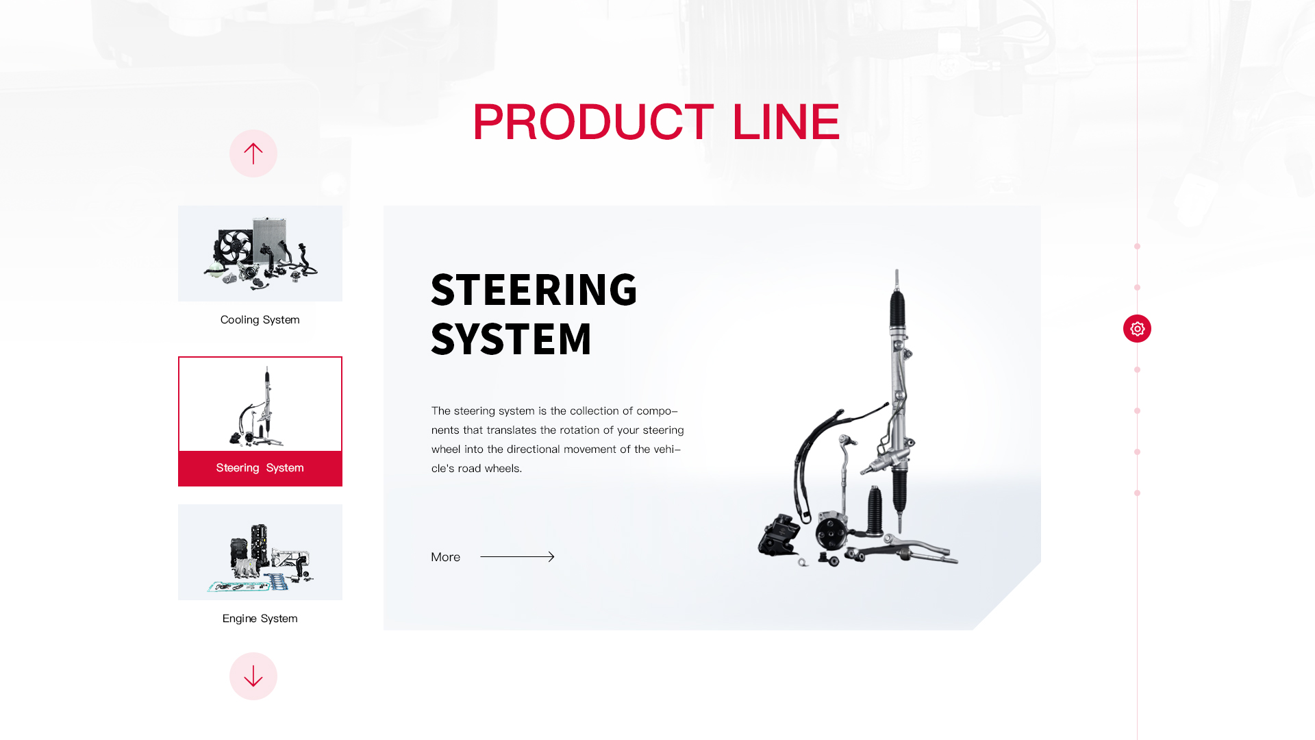 FREY Product Line